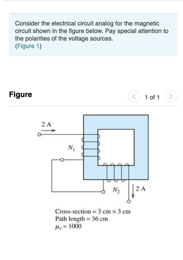 Solved Consider the electrical circuit analog for the | Chegg.com