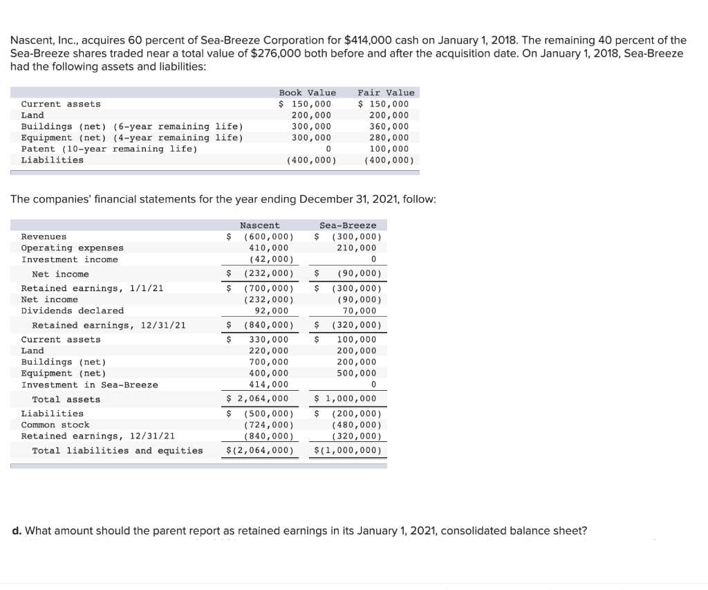Consolidated Retained Earnings Hi, I'm having