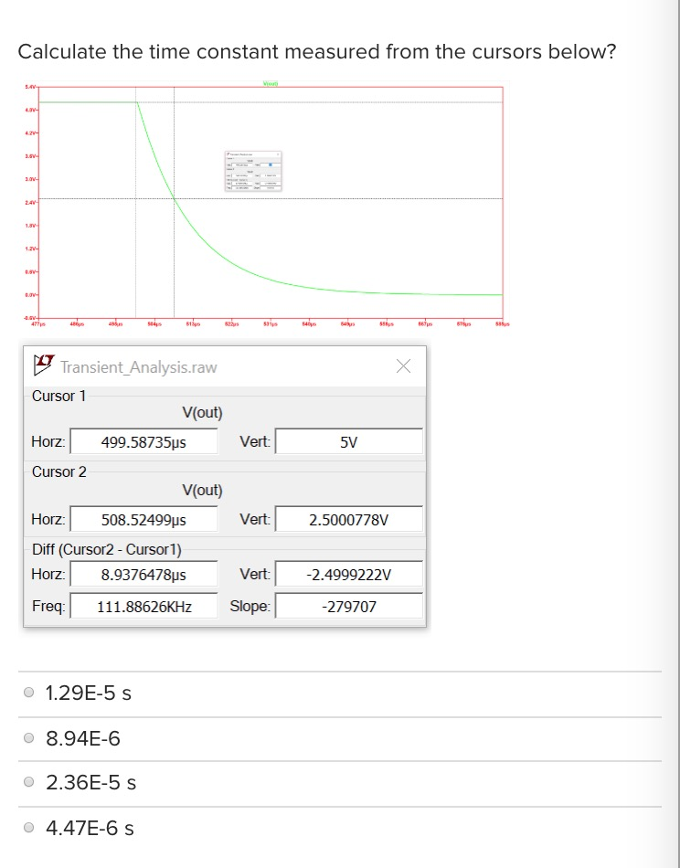 Solved What is the DC Gain in dB measured from the cursor