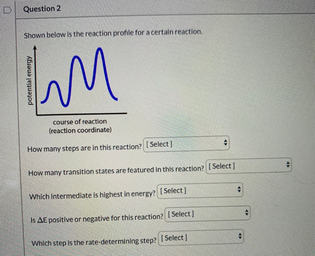 Question 2 Shown below is the reaction profile for a | Chegg.com