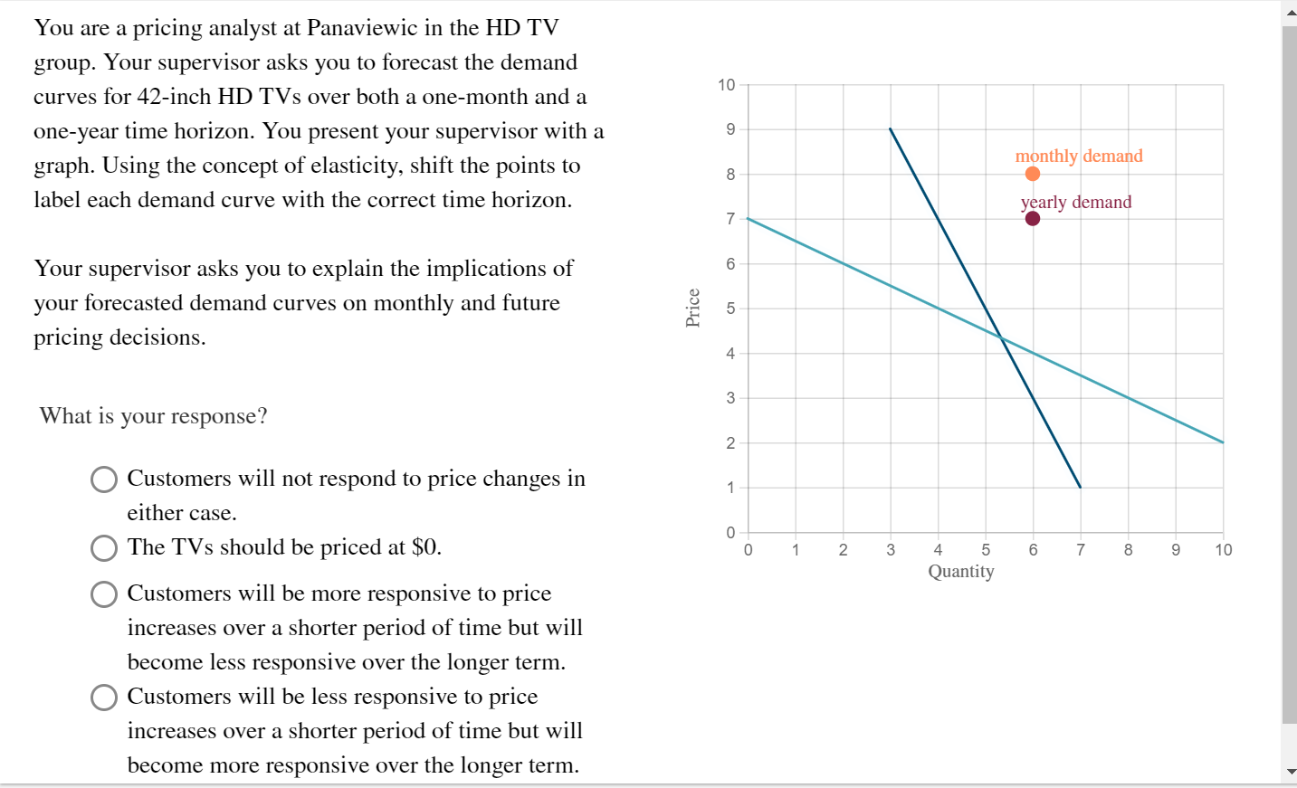 TicketIQ on X: Even with a 6.2% decrease in average price over the past 8  hours, #Eagles/#Patriots is shaping up to be the most expensive #SuperBowl  ticket of the decade. Current cheapest