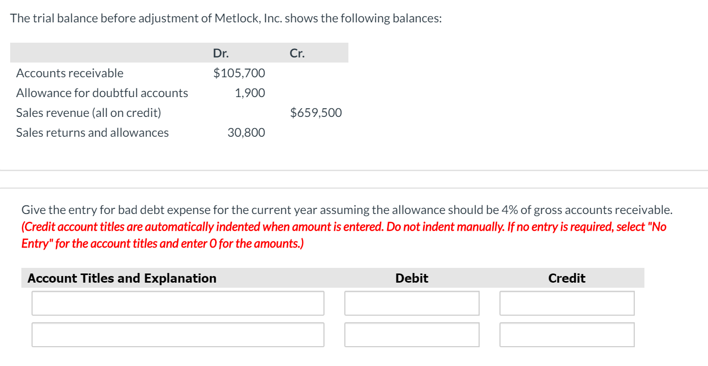 Solved The trial balance before adjustment of Metlock, Inc. | Chegg.com