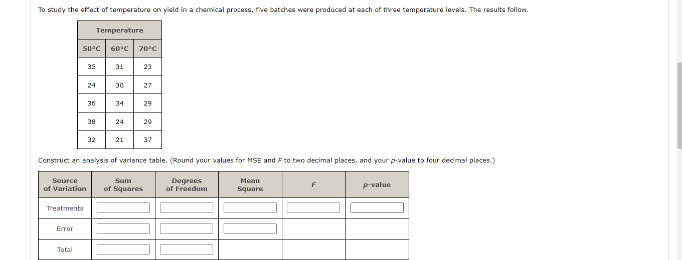 Solved To study the effect of temperature on yield in a | Chegg.com