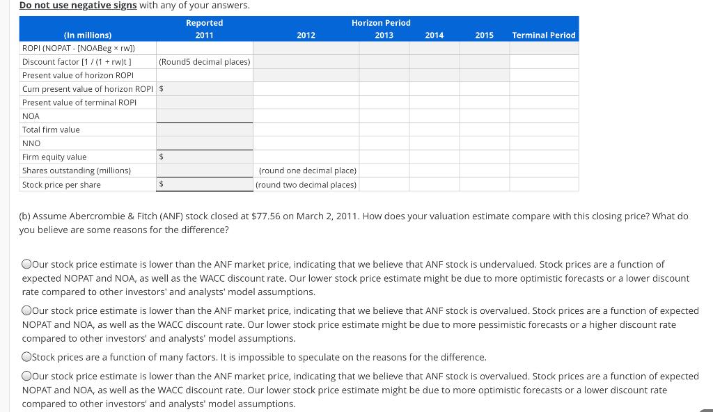 Solved Estimating Share Value Using the ROPI Model Assume | Chegg.com