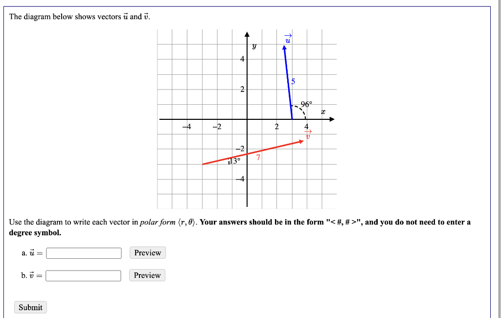 Solved The diagram below shows vectors u and v. Use the | Chegg.com