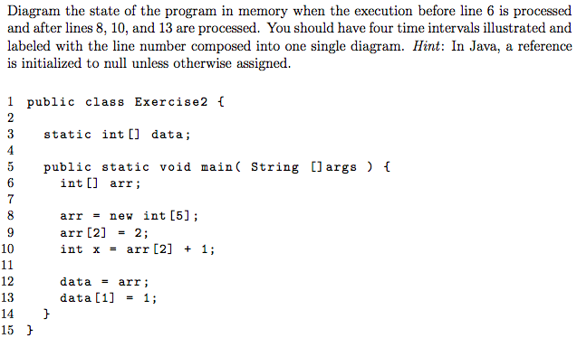 Solved Diagram the state of the program in memory when the | Chegg.com
