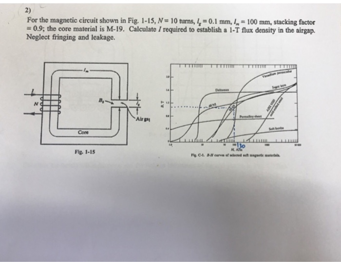 Solved For the circuit shown in Fig. 115, N = 10