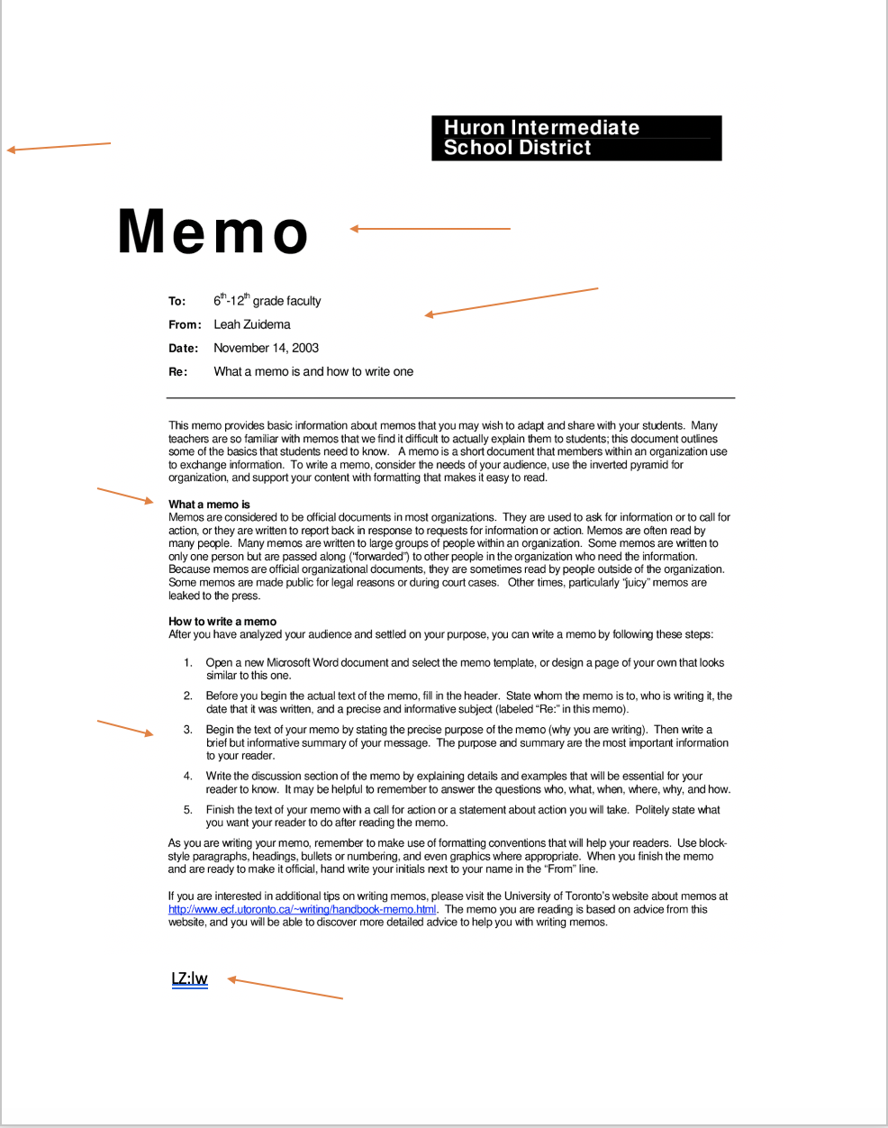 Solved Identify all the parts of a memo. (Please scan this | Chegg.com