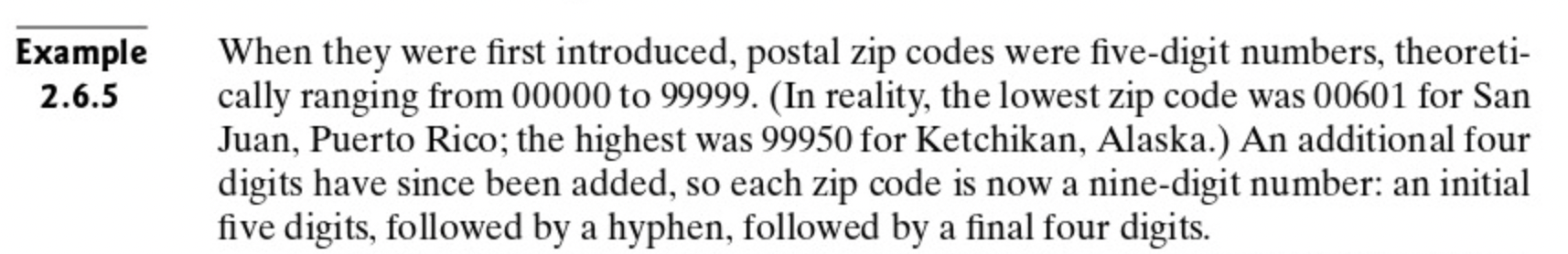 solved-when-they-were-first-introduced-postal-zip-codes-chegg