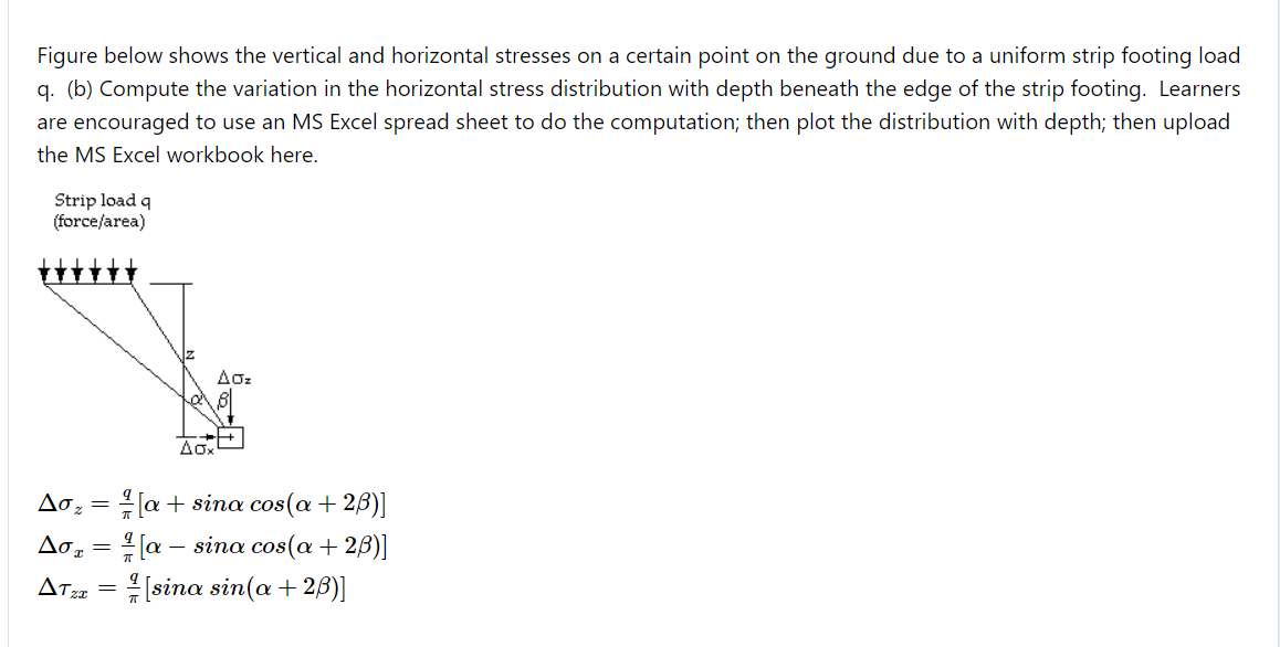 Solved Figure below shows the vertical and horizontal | Chegg.com