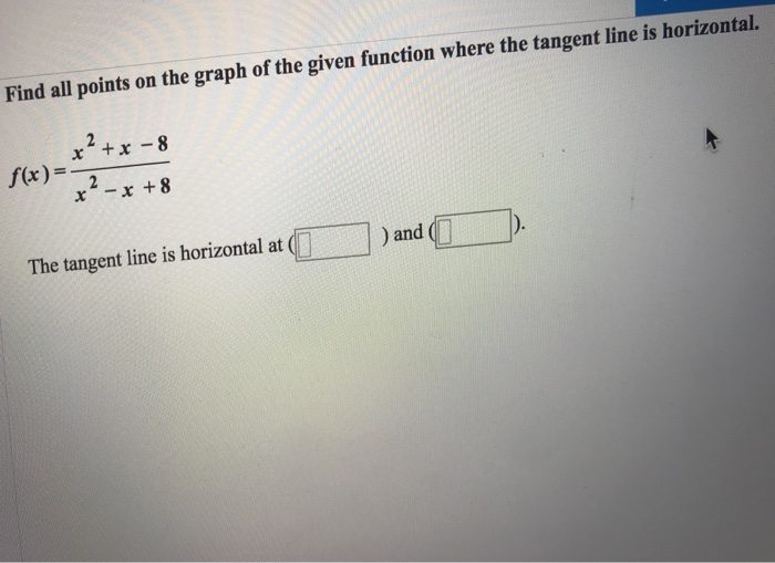 Solved Find all points on the graph of the given function | Chegg.com