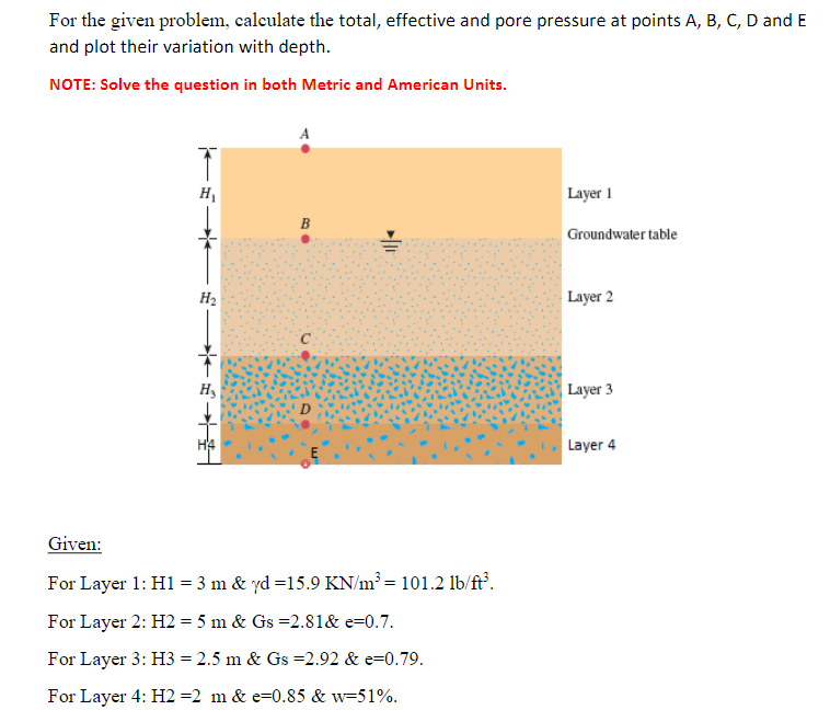 Solved For The Given Problem, Calculate The Total, Effective | Chegg.com