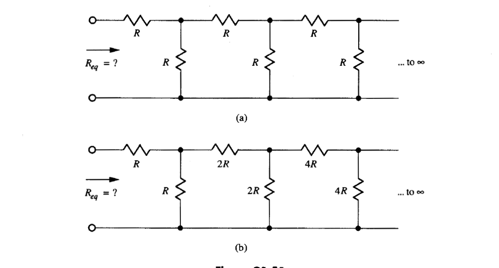 Solved These problems are based upon infinite ladder