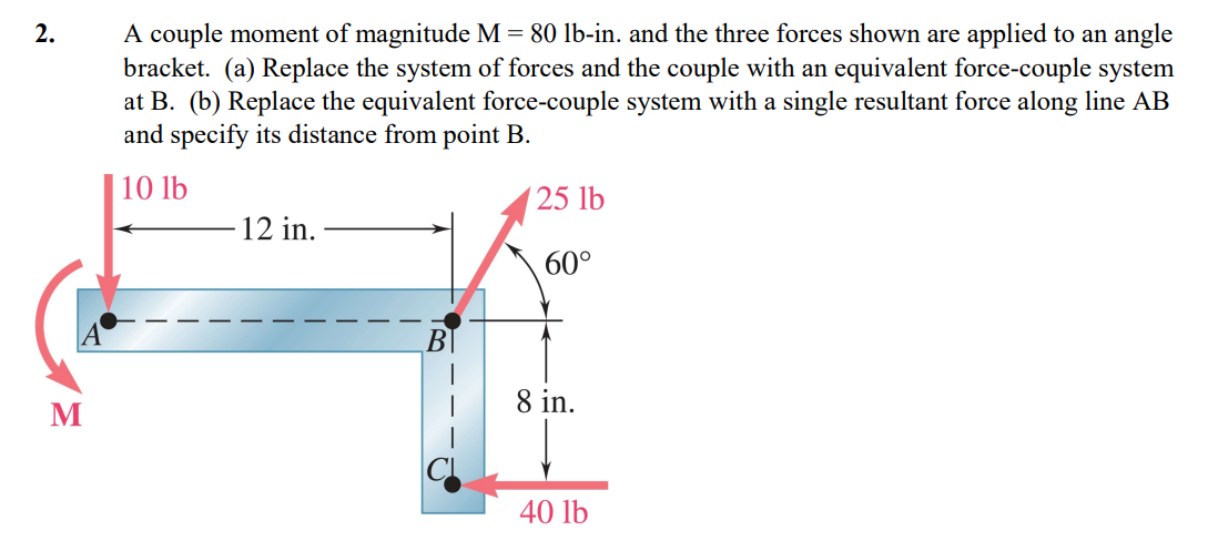 [Solved]: Replace The 9001b Force Shown In Fig. P4-103 By