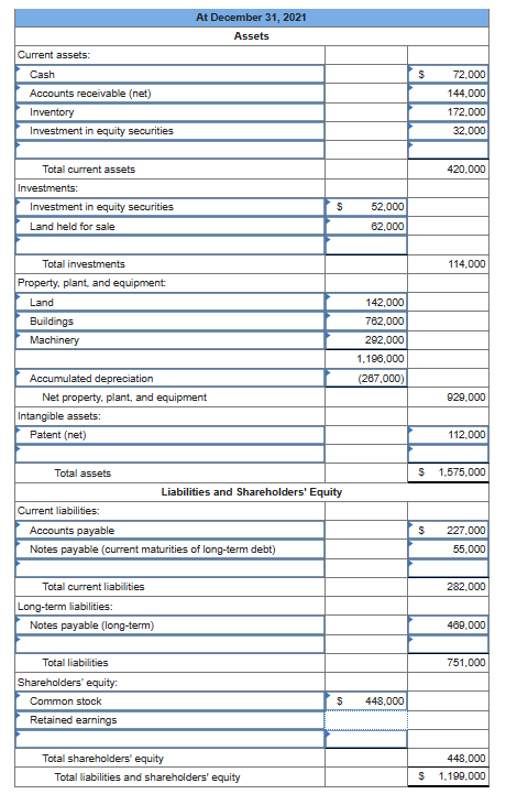 Solved The following balance sheet for the Hubbard | Chegg.com