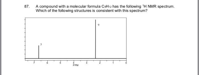 Solved 88. Which of the following structures is consistent | Chegg.com