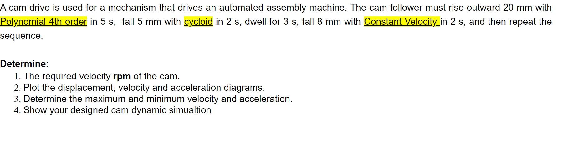 Solved A cam drive is used for a mechanism that drives an