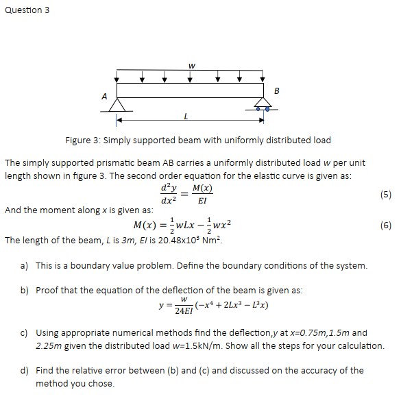 Solved Figure 3: Simply Supported Beam With Uniformly | Chegg.com