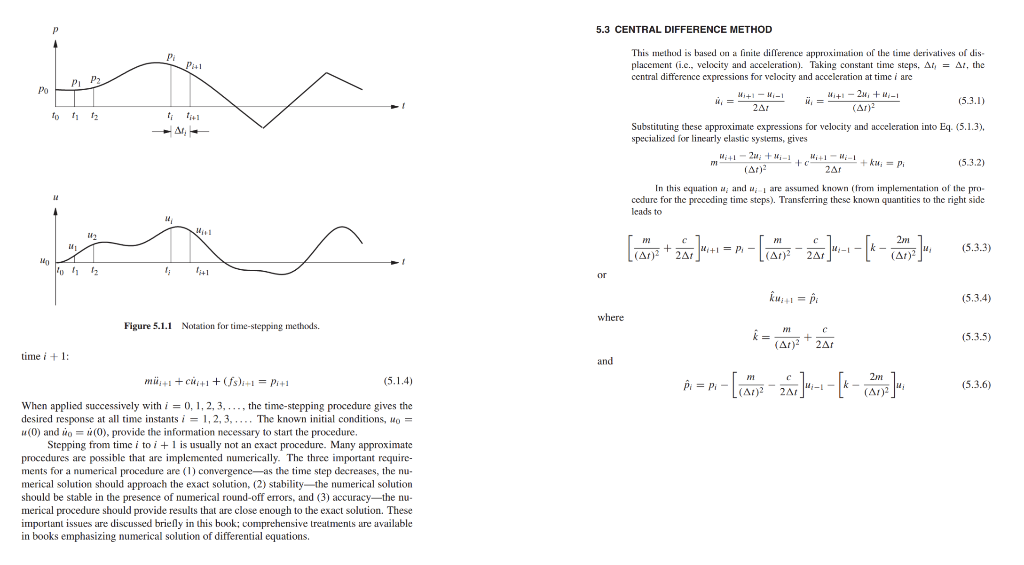 5.1 TIME-STEPPING METHODS For an inelastic system the | Chegg.com