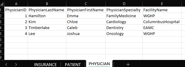 Solved 1. Write SQL statements to list all columns for | Chegg.com