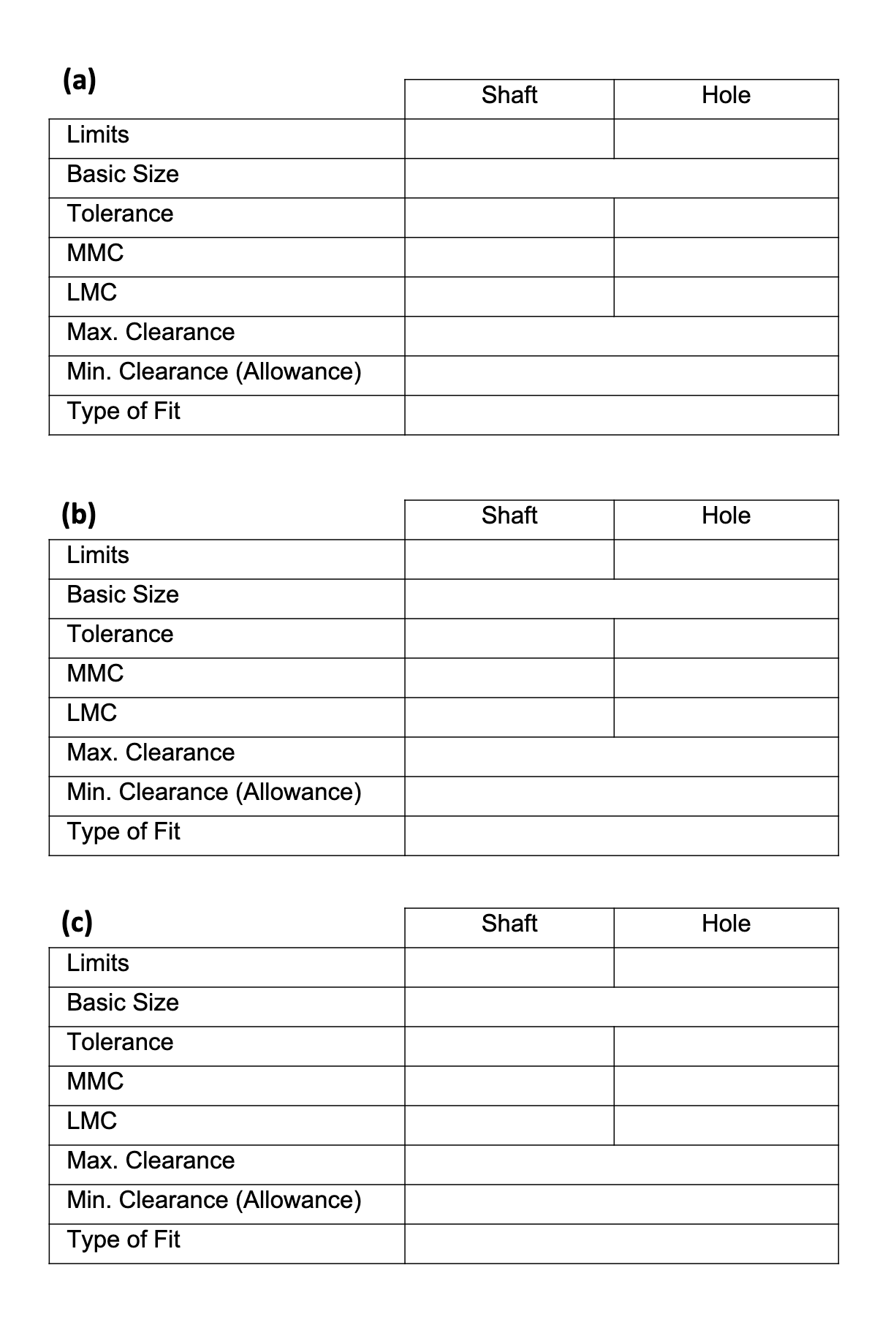 Solved Fill in the given table(s) for the following shaft | Chegg.com