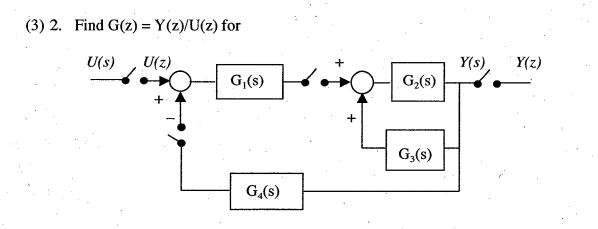 Solved 3 2 Find G Z Y Z U Z For U S U Z Y S Y Z