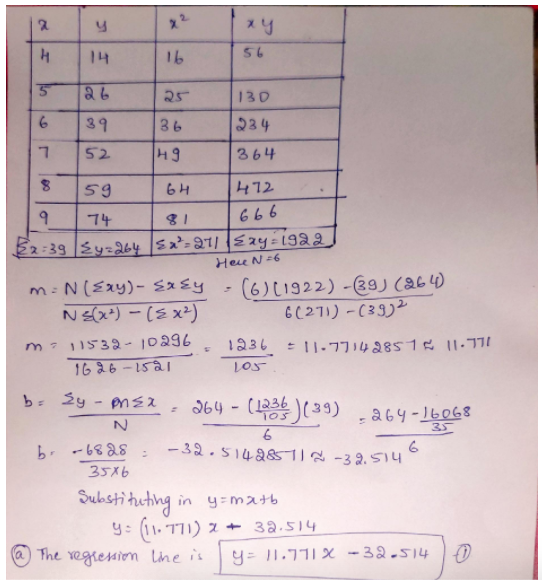 Solved i've been trying to figure out -32.51422571 where | Chegg.com