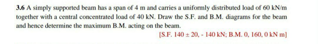 Solved 3.6 A simply supported beam has a span of 4 m and | Chegg.com