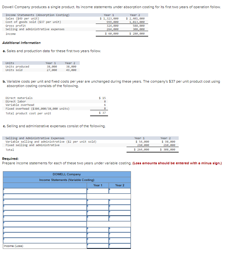 Solved Dowell Company produces a single product. Its income | Chegg.com