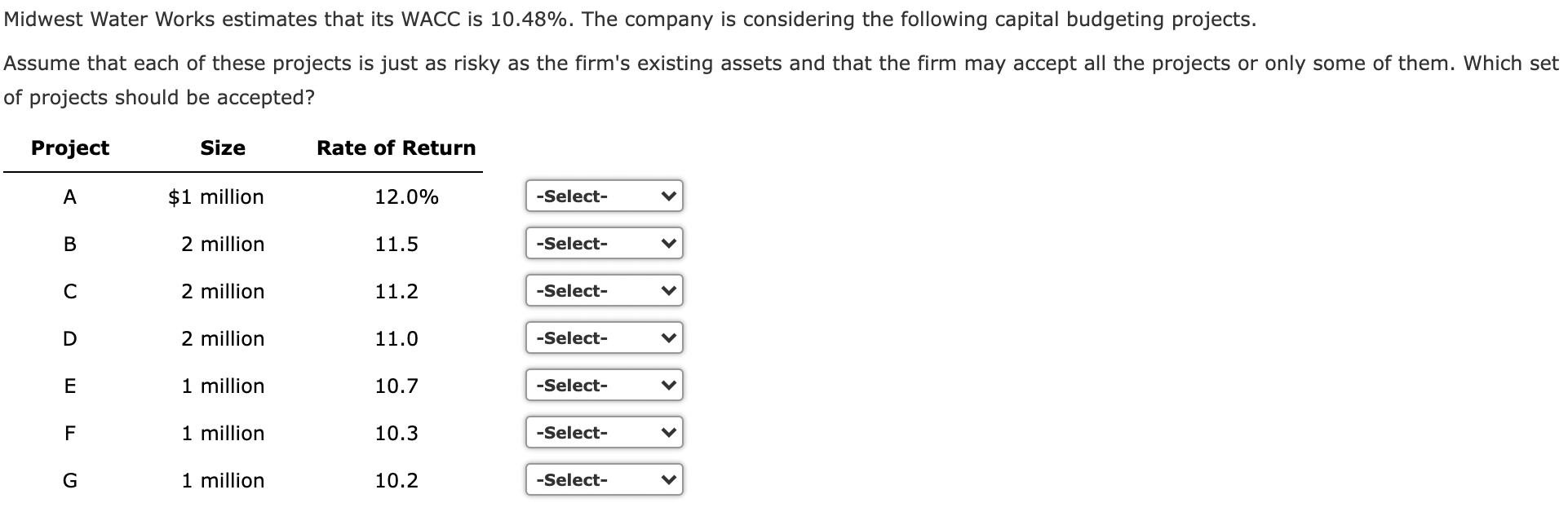 Solved Midwest Water Works estimates that its WACC is