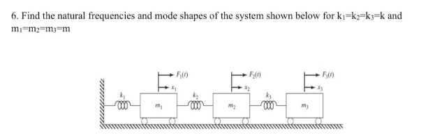 Solved 6. Find the natural frequencies and mode shapes of | Chegg.com