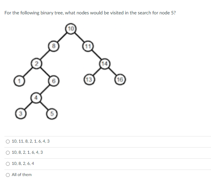 solved-what-kind-of-data-structure-would-be-the-best-for-chegg