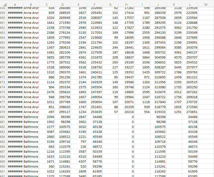 Solved I am trying in java to use a vector data structure to | Chegg.com