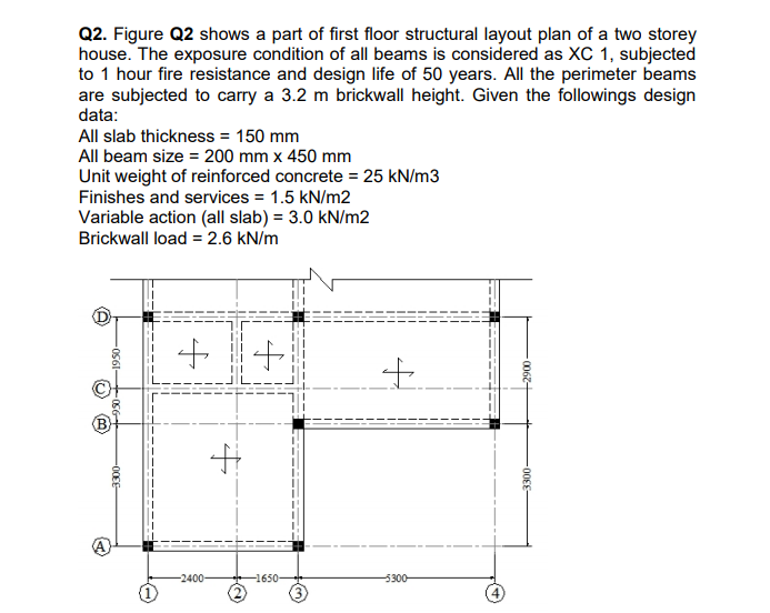 Solved Q2. Figure Q2 shows a part of first floor structural | Chegg.com