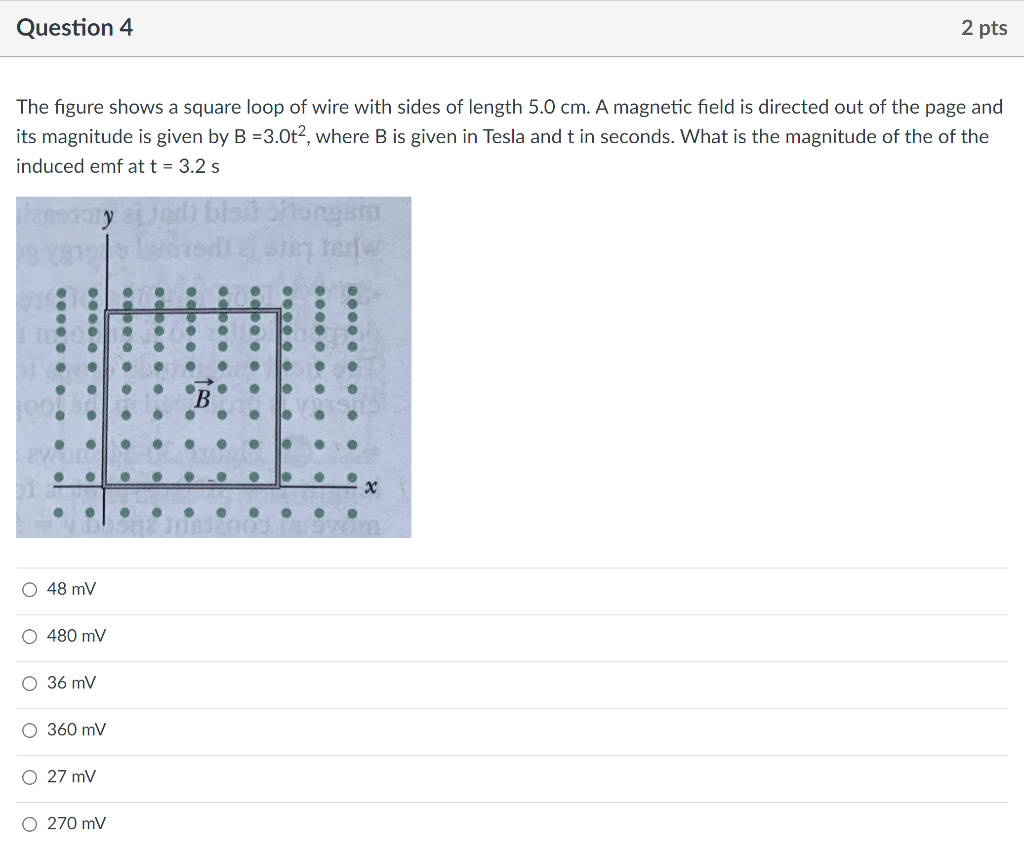 Solved Question 4 2 pts The figure shows a square loop of | Chegg.com
