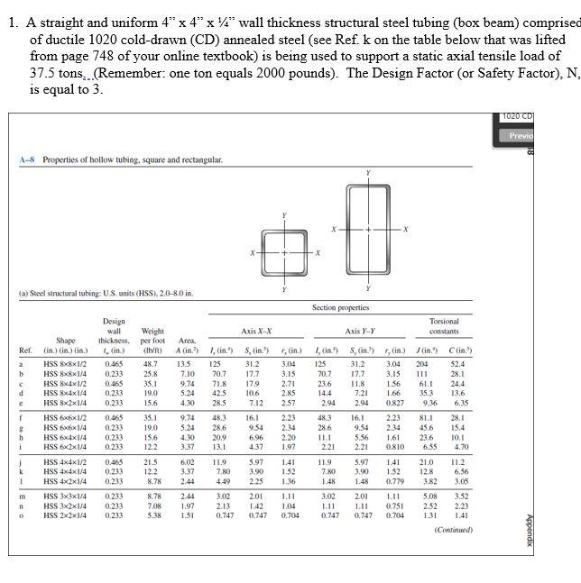 HSS Beam Section Modulus 2005 AISC (steel Construction), 44% OFF