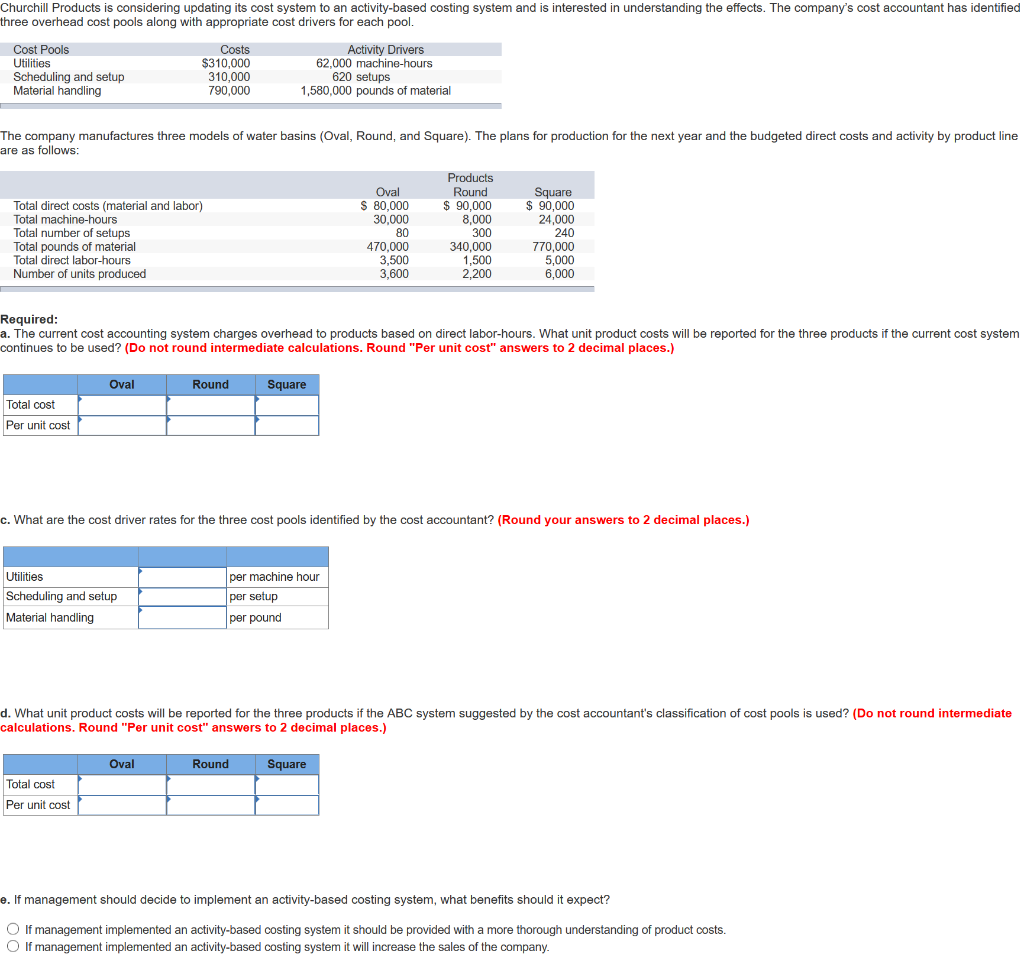 Solved Churchill Products is considering updating its cost