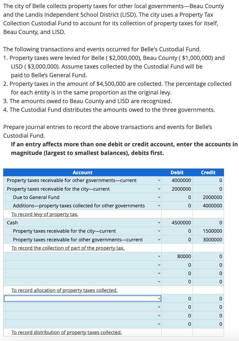 solved-the-city-of-belle-collects-property-taxes-for-other-chegg