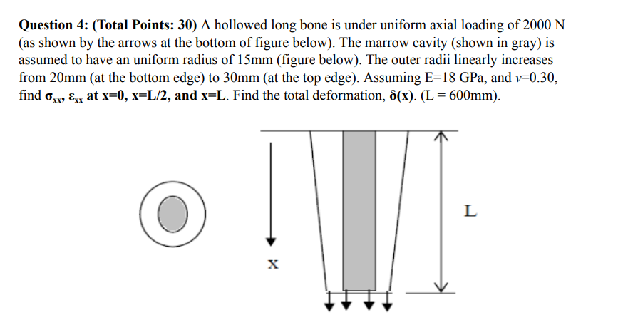 Solved Question 4: (Total Points: 30) ﻿A hollowed long bone | Chegg.com