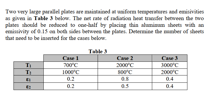 Solved Two very large parallel plates are maintained at | Chegg.com
