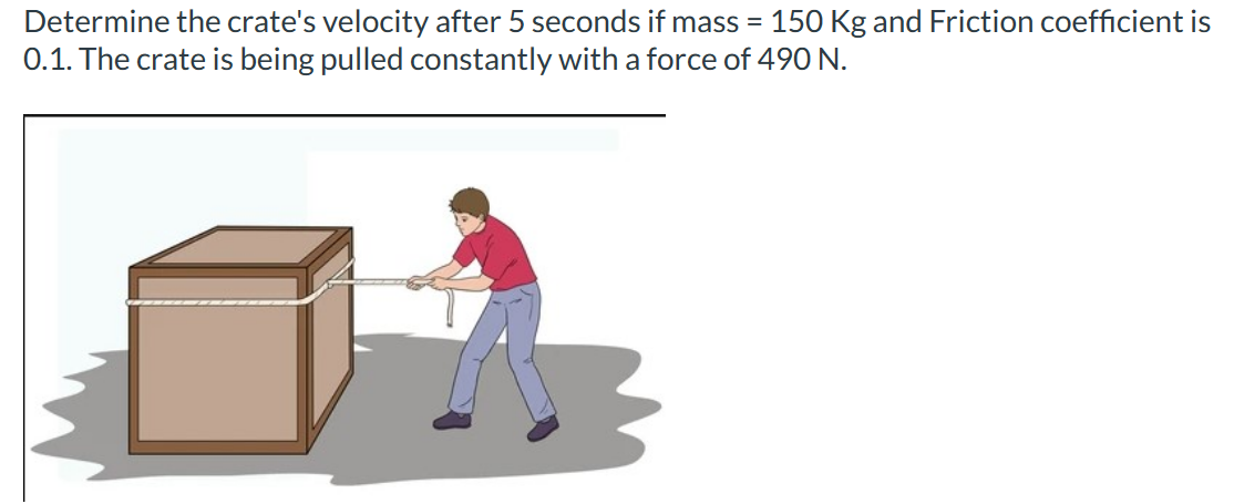 Solved Determine the crate's velocity after 5 seconds if | Chegg.com