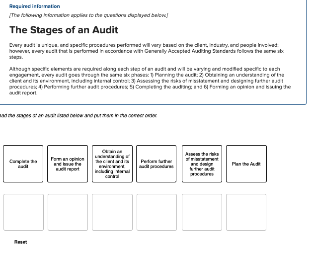elements of the generally accepted auditing standards