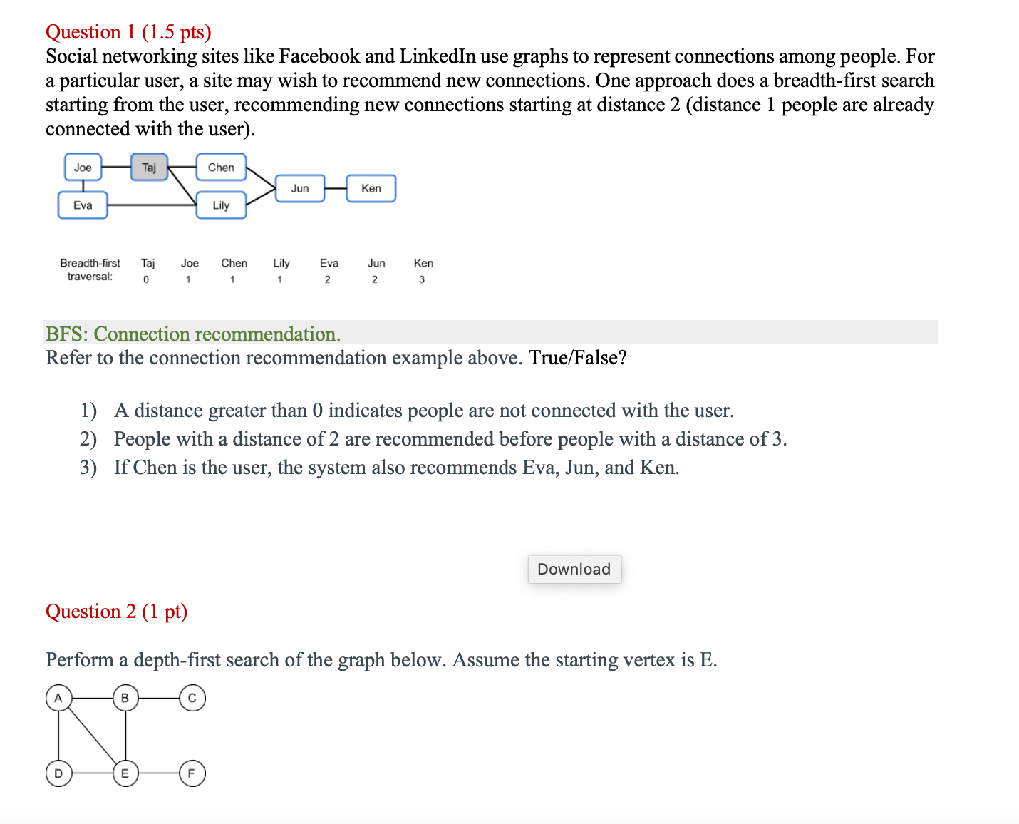 Solved Question 1 (1.5 ﻿pts)Social networking sites like | Chegg.com
