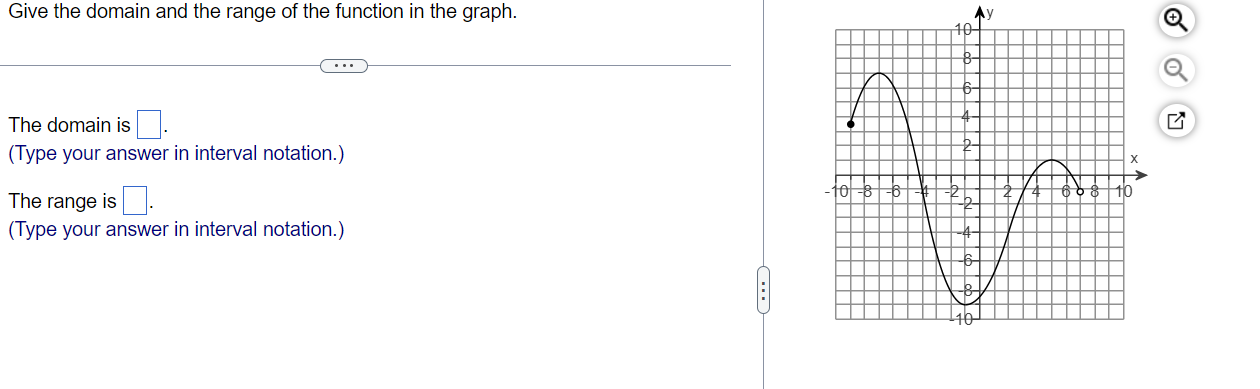 Solved Give the domain and the range of the function in the | Chegg.com