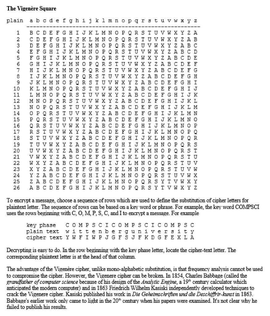 Part 1: A Shift Cipher (Encrypt): The following | Chegg.com