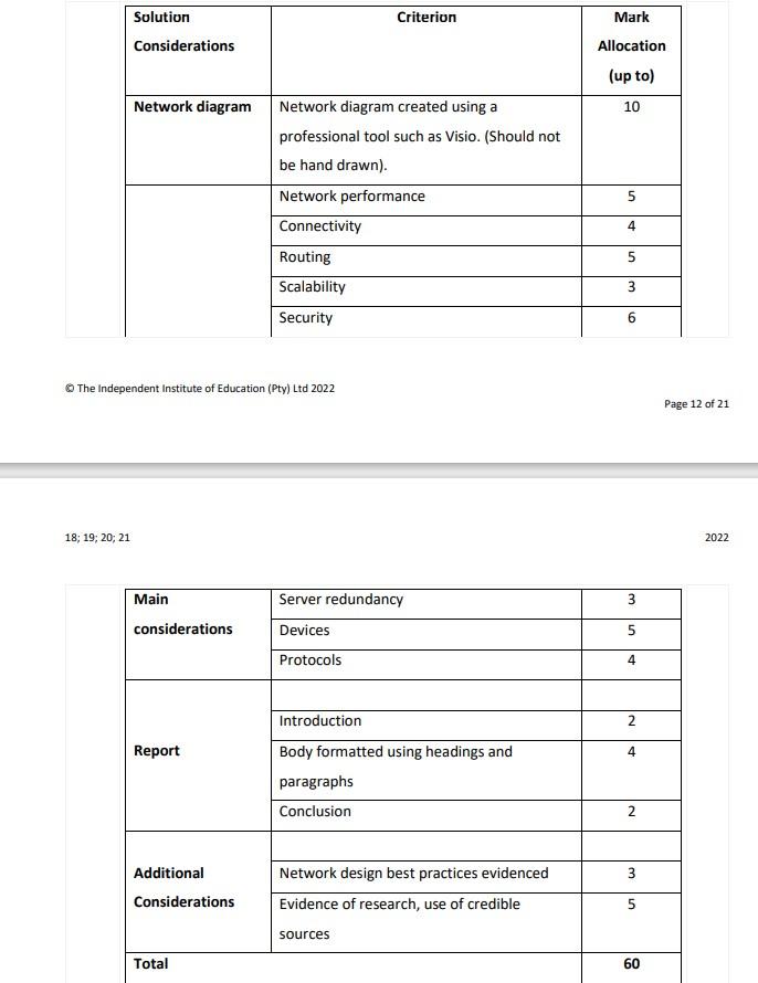 Solved Read the scenario below and answer the question that | Chegg.com