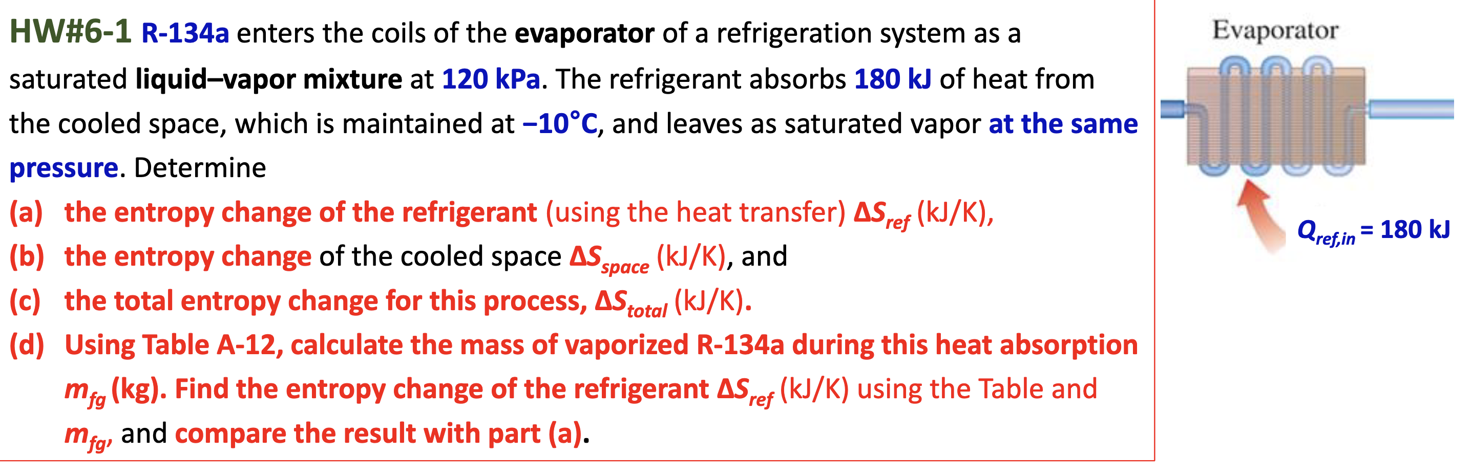 Solved HW\61 R134a enters the coils of the evaporator of