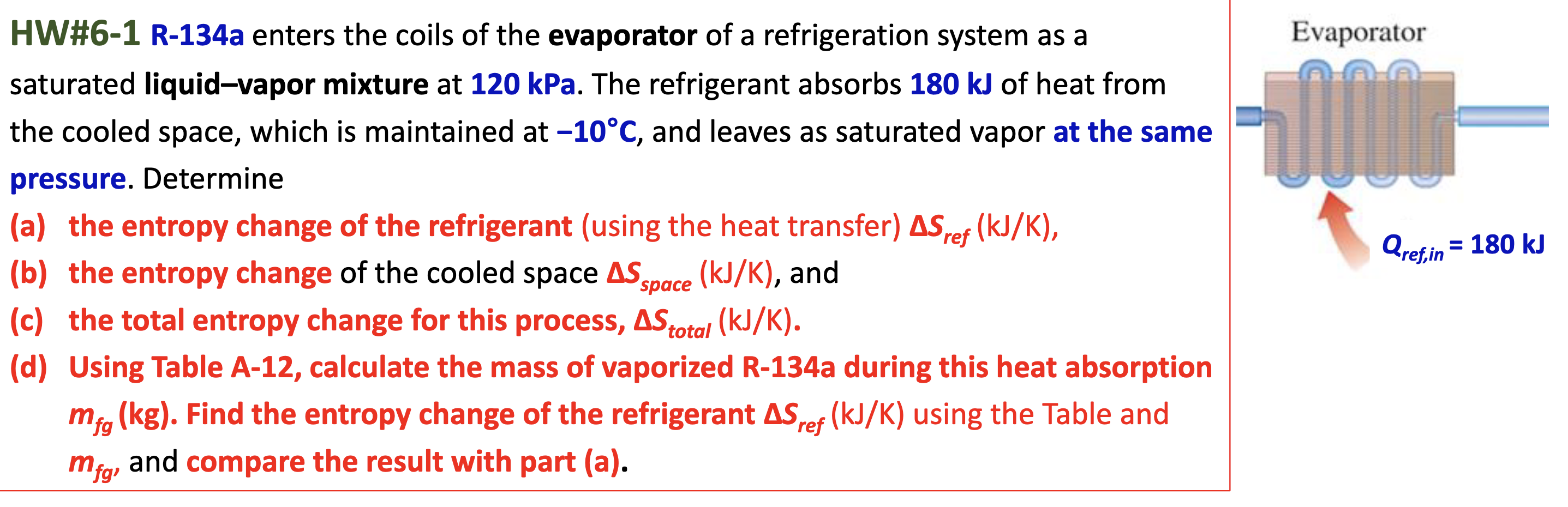 Solved HW\#6-1 R-134a Enters The Coils Of The Evaporator Of | Chegg.com