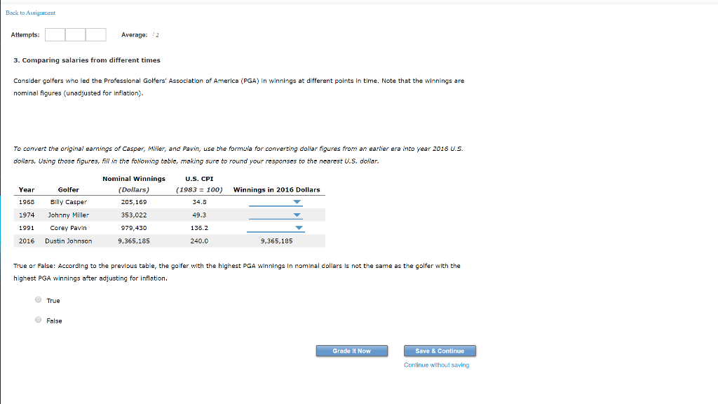 Solved 3. Comparing salaries from different times Consider
