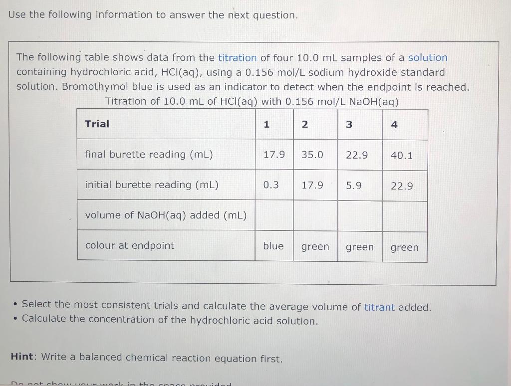 Solved The following table shows data from the titration | Chegg.com